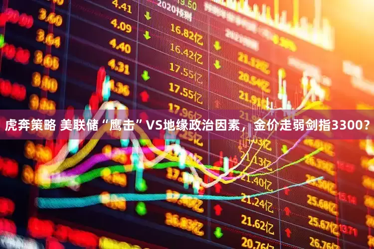 虎奔策略 美联储“鹰击”VS地缘政治因素，金价走弱剑指3300？
